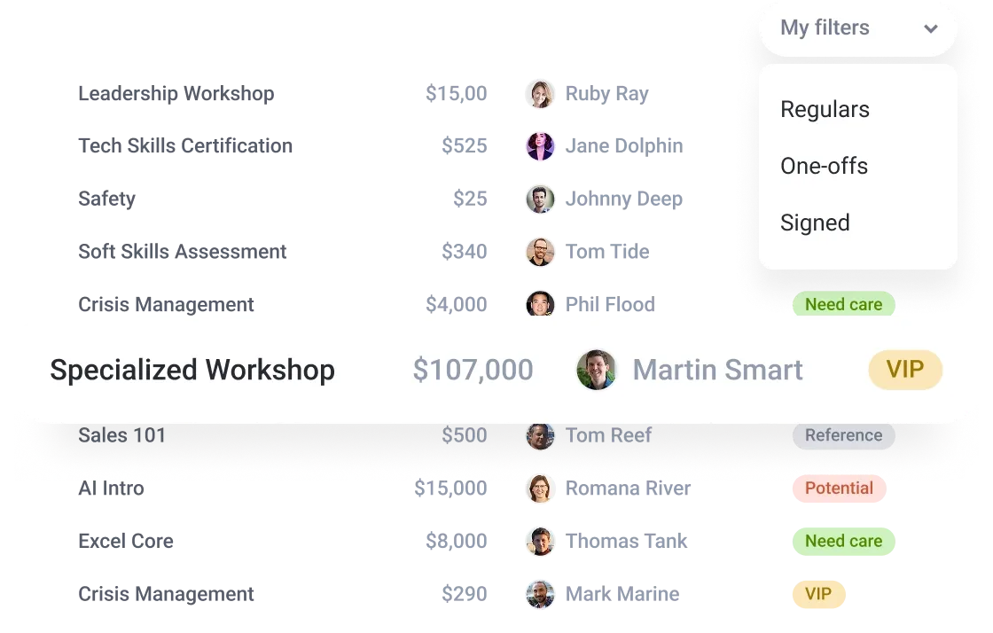 User interface displaying a specialized workshop entry for Martin Smart and filter dropdown.
