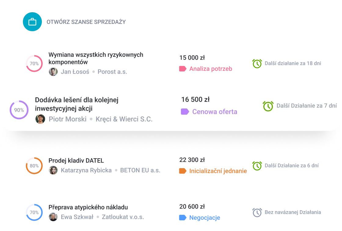 Digital screen showing a 16,500 PLN leader's bonus investment offer, with a 7-day deadline.