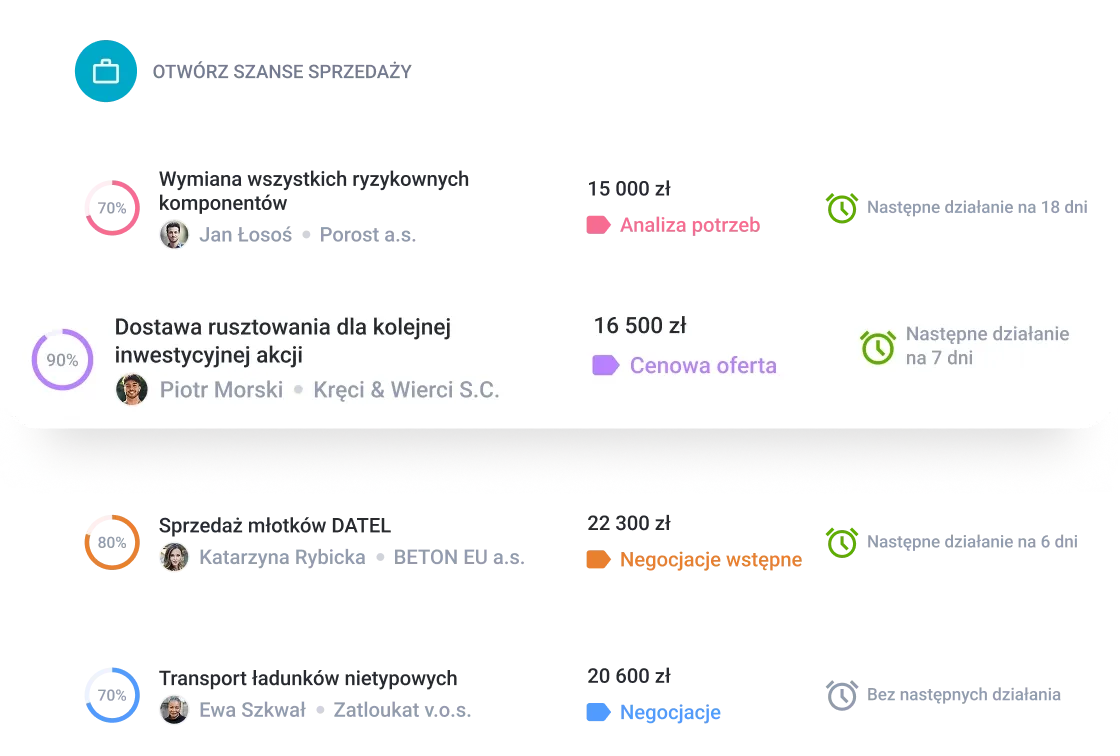 App interface displaying a notification for an authorized 16,530 PLN investment delivery.