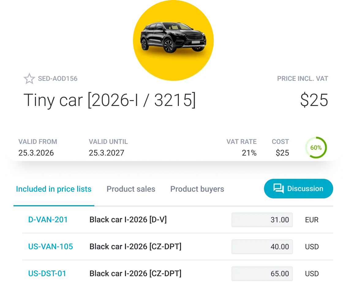 UI card for a tiny car, ID 2026-I/3215, showing $25 price and 21% interest.