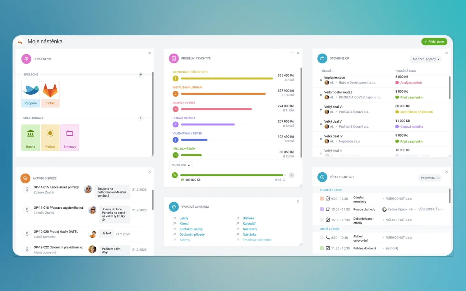Digital dashboard interface displaying project progress, tasks, and team contacts.