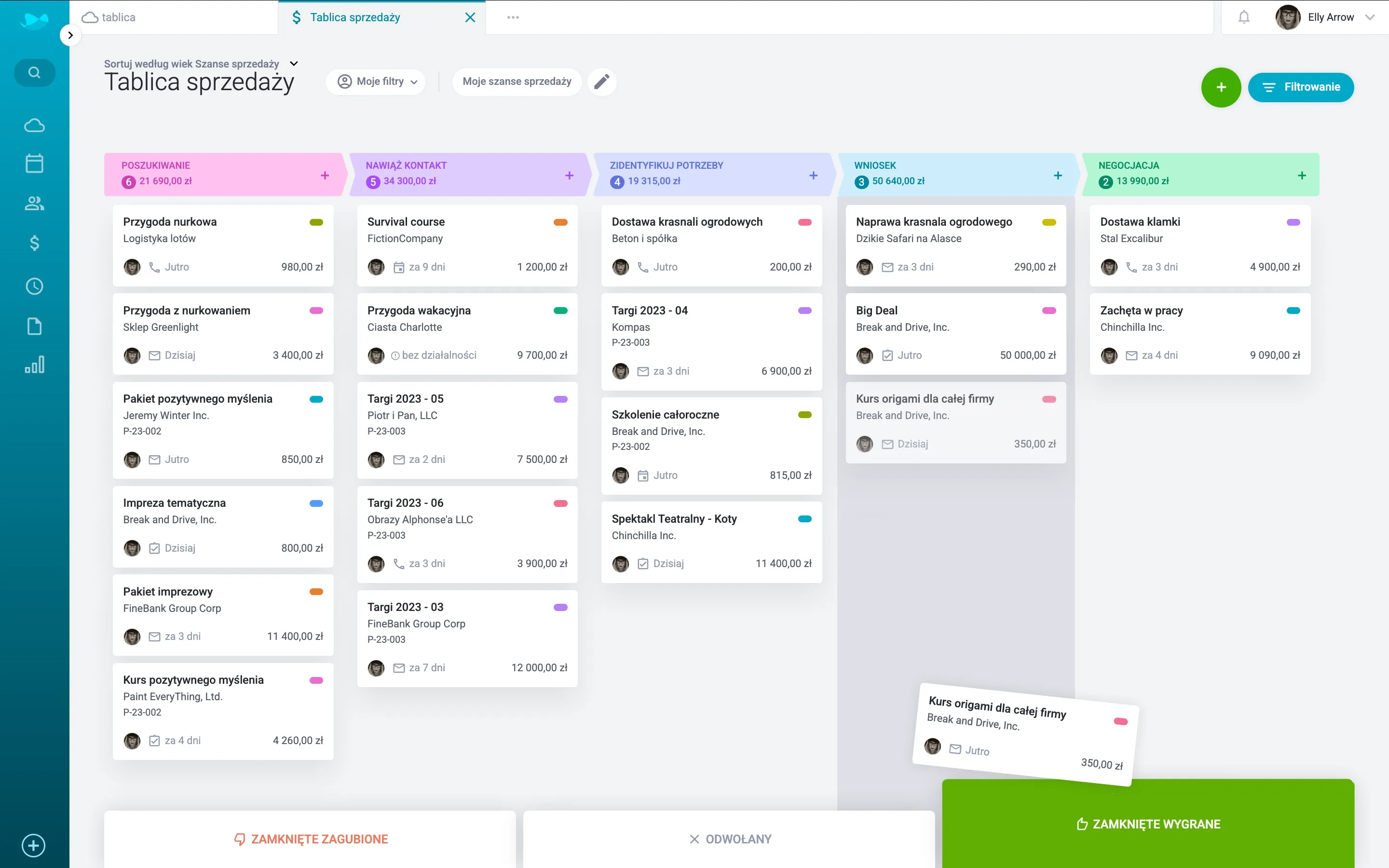 Tablica sprzedaży – proces w układzie kanban.