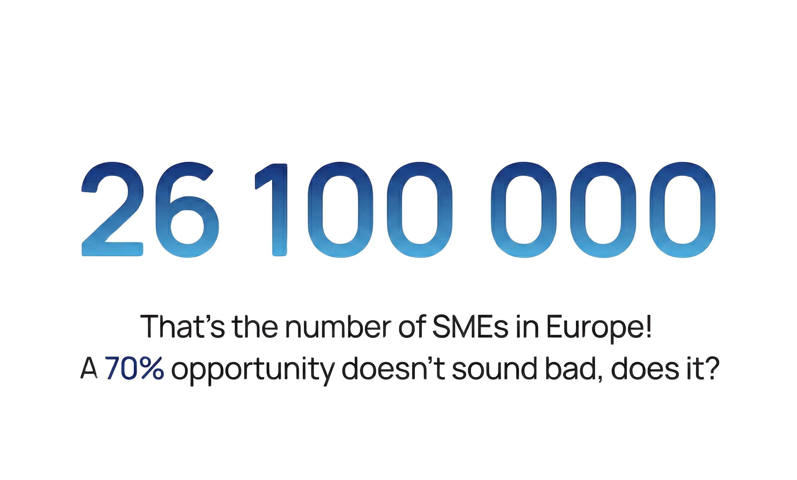 Text displaying '26 100 000 That's the number of SMEs in Europe!' with a 70% opportunity.