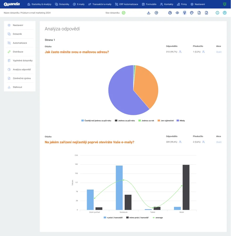 Analýza odpovědí na dotazník v Quandě.