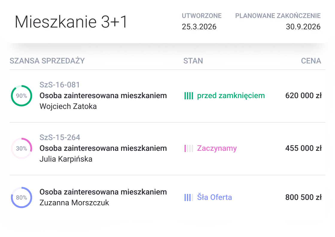 Unable to determine image content.