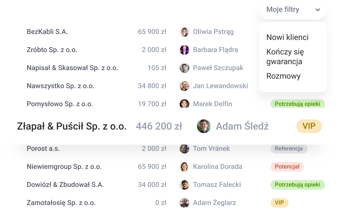 A Polish user interface displays client profiles with financial data and filtering options.