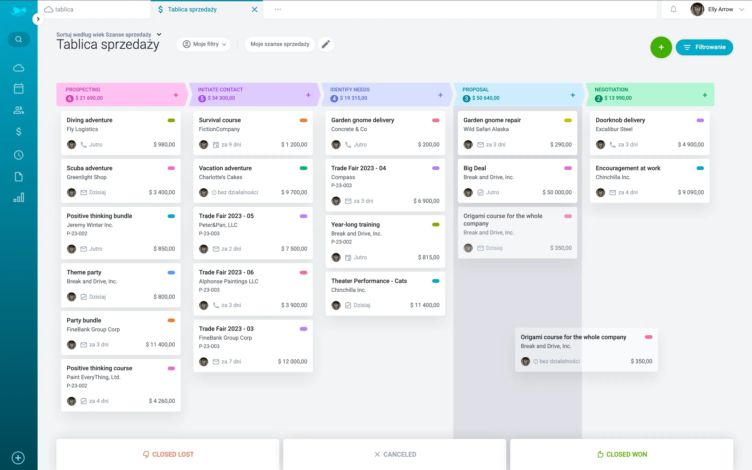 Sales Board – pipeline w wersji angielskiej.