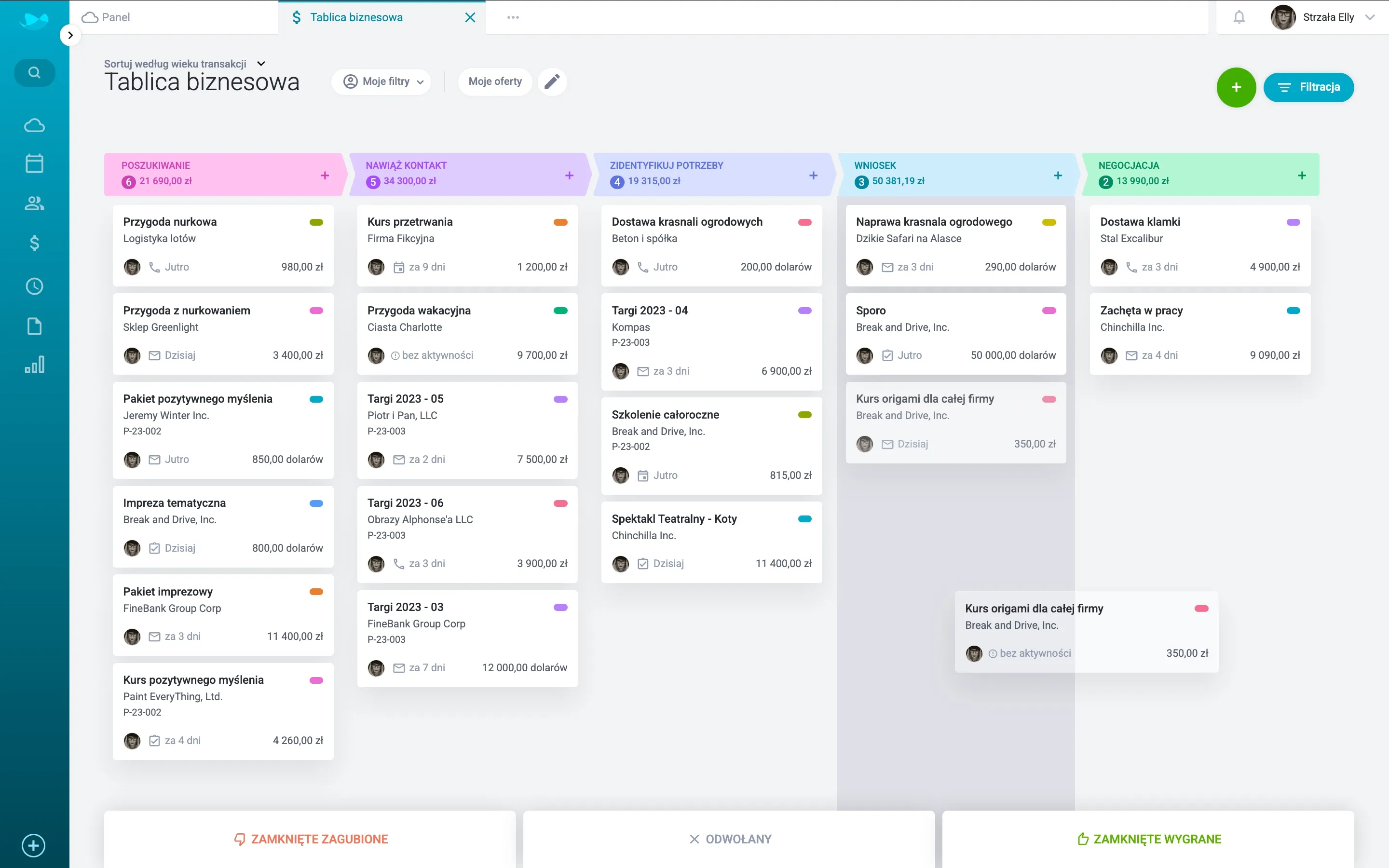 Tablica biznesowa – wizualny przepływ sprzedaży.