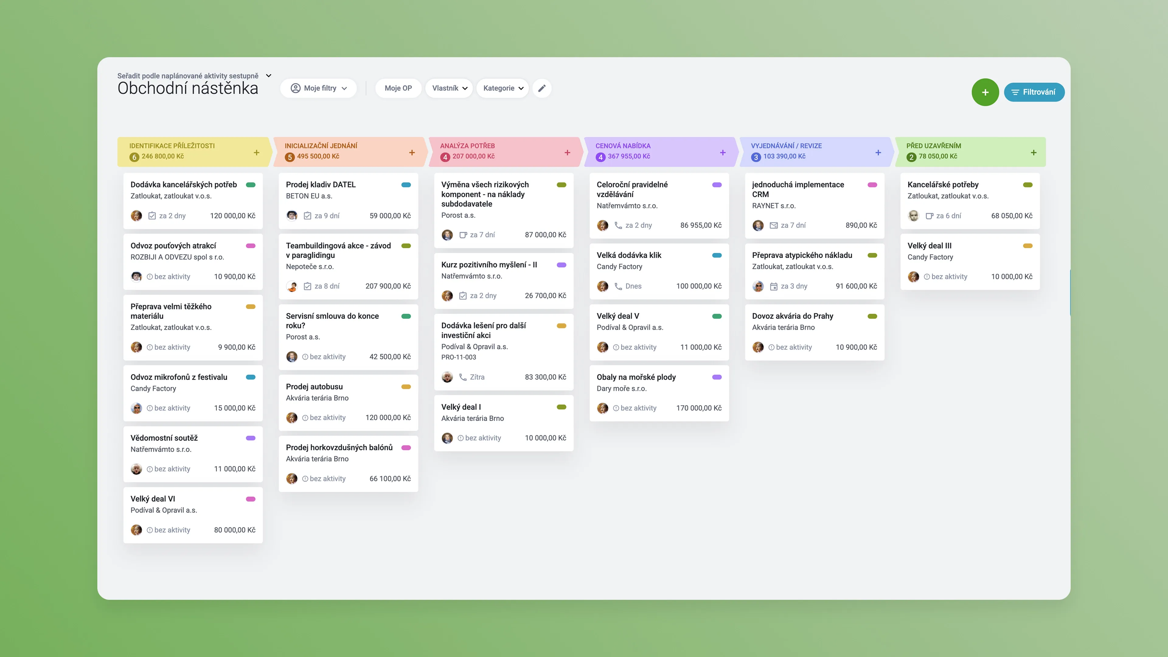 CRM-klienti.webp