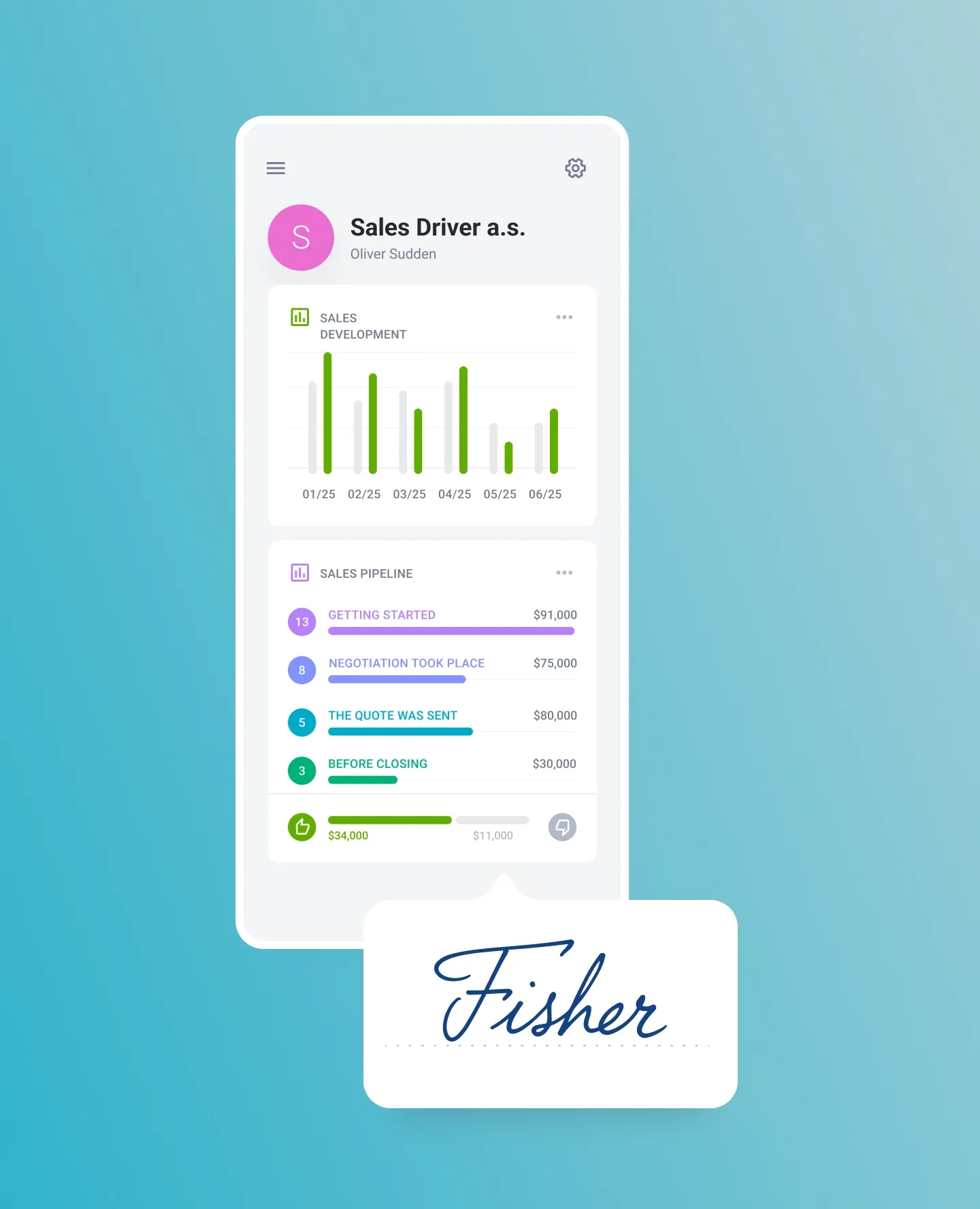 Smartphone app displays financial data with bar charts and progress bars, alongside a 'Fisher' card.