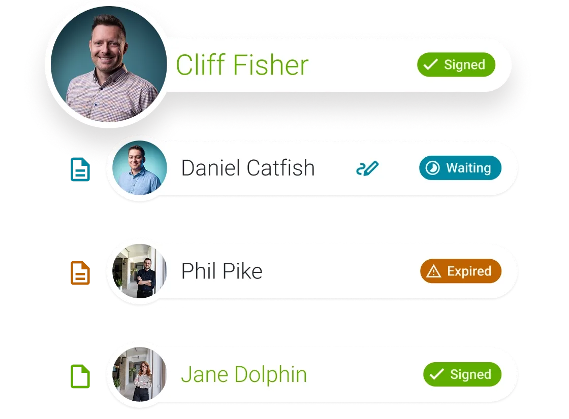 Four user cards displaying names and their current status: Signed, Waiting, Expired.
