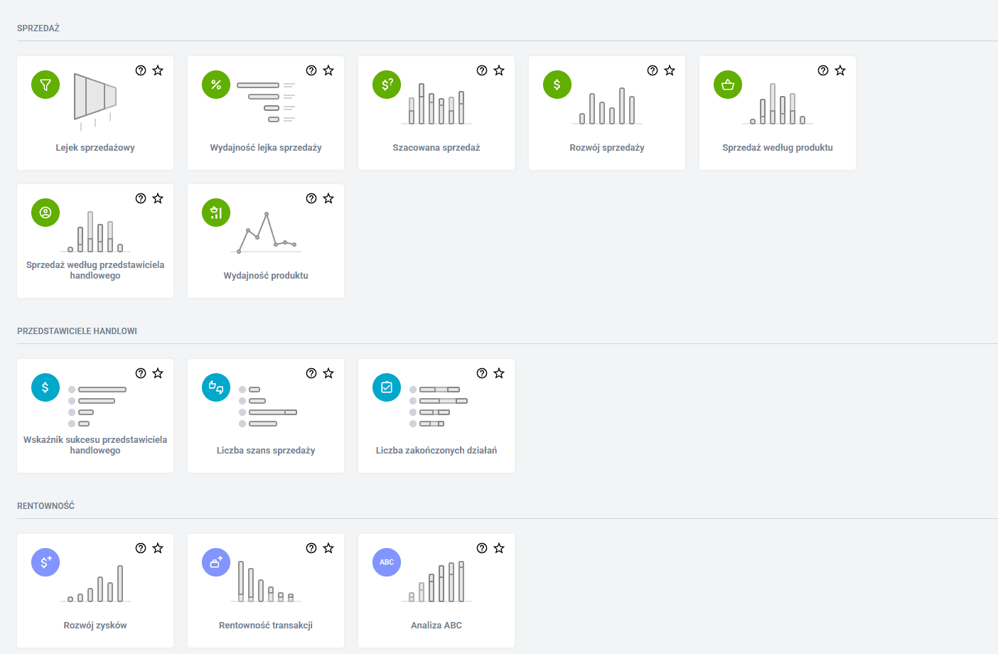 Funkcje analityczne w Raynet CRM.