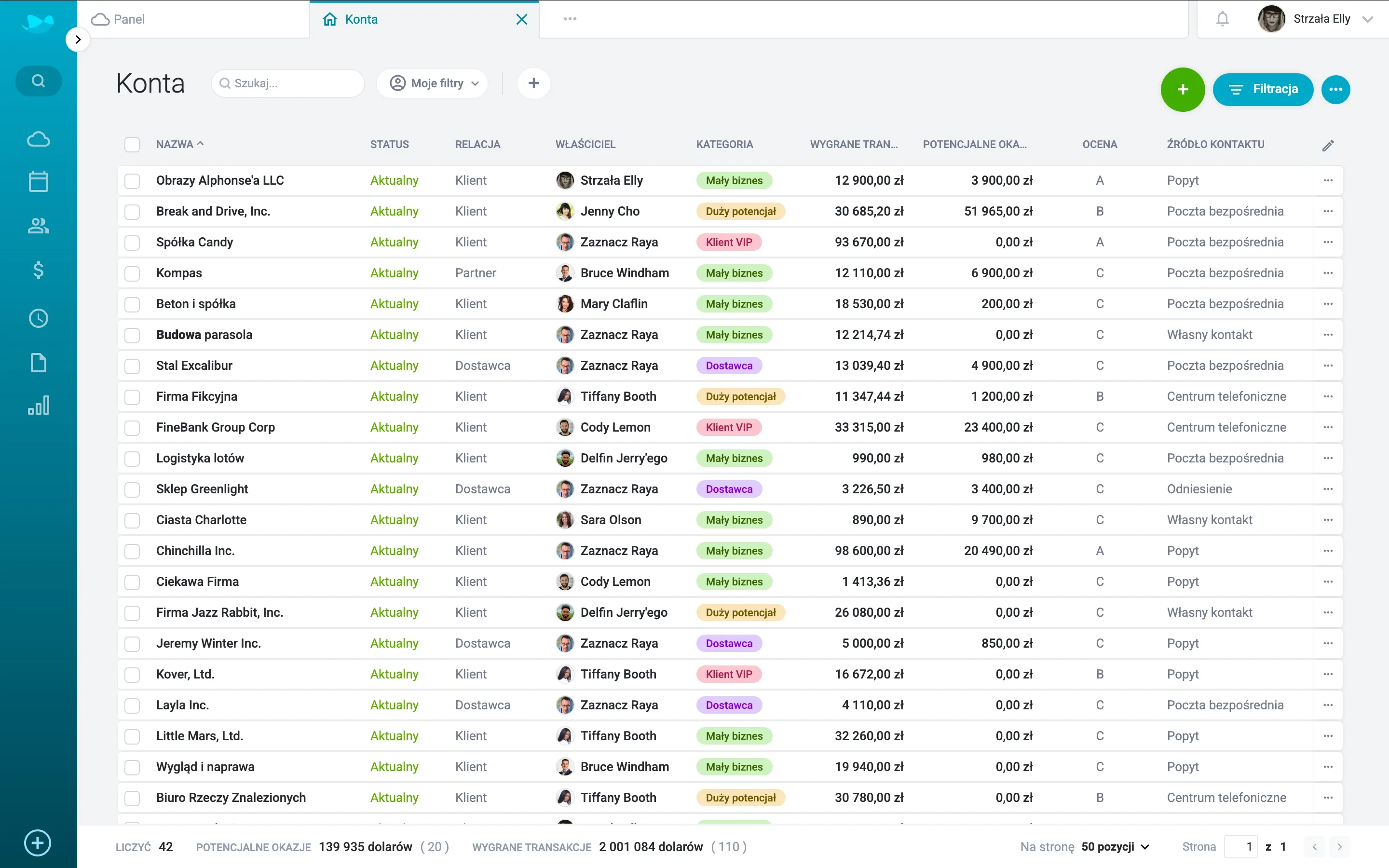 Konta CRM – status i potencjał.webp