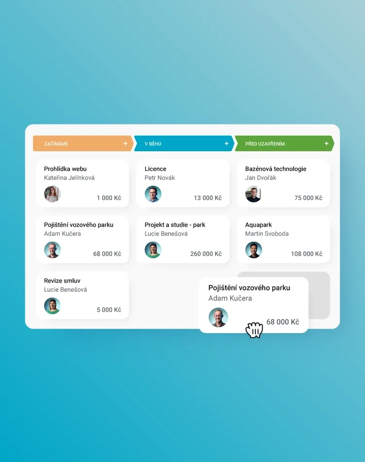 Dopraje vám absolútnyprehľad a kontrolu nadobchodom – konečne hneďuvidíte, ako a čomu sa darí.