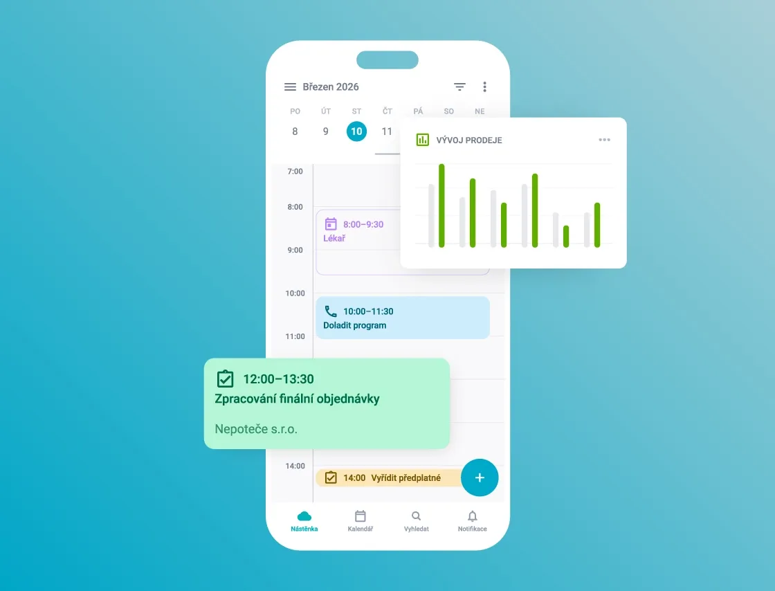 Mobilná aplikácia CRM Raynet s kalendárom aktivít, úlohami a prehľadom obchodného výkonu.