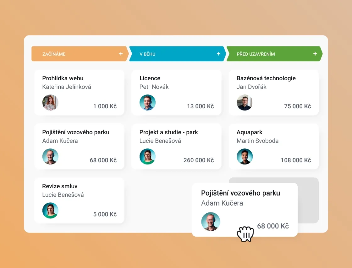 Obchodná nástenka v CRM Raynet s obchodnými prípadmi, pipeline a fázami predaja.