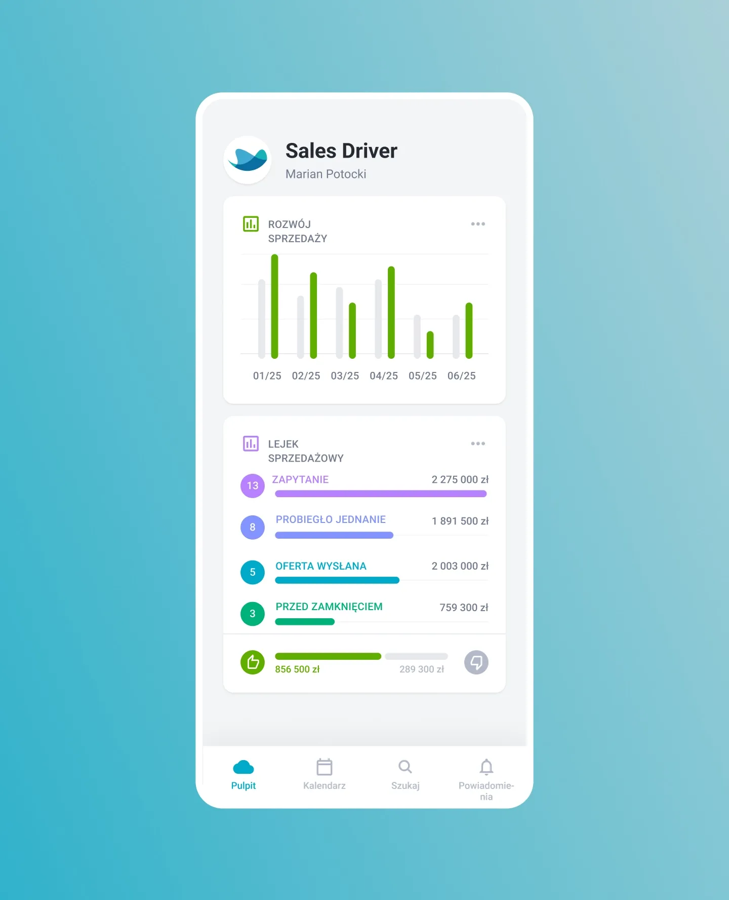 Mobile phone displaying 'Sales Driver' app with sales data graphs and progress bars.