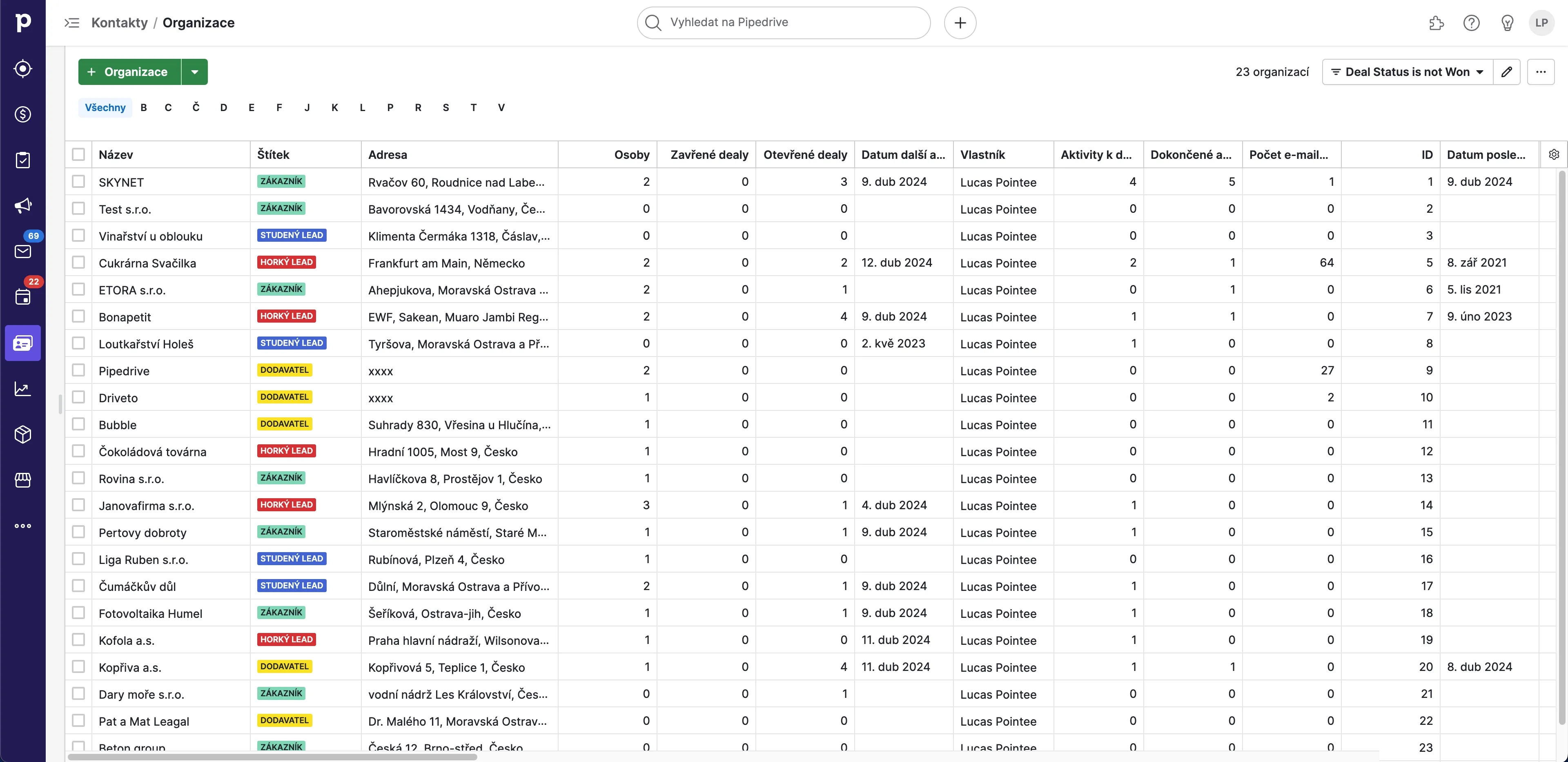 Pipedrive-seznam.webp