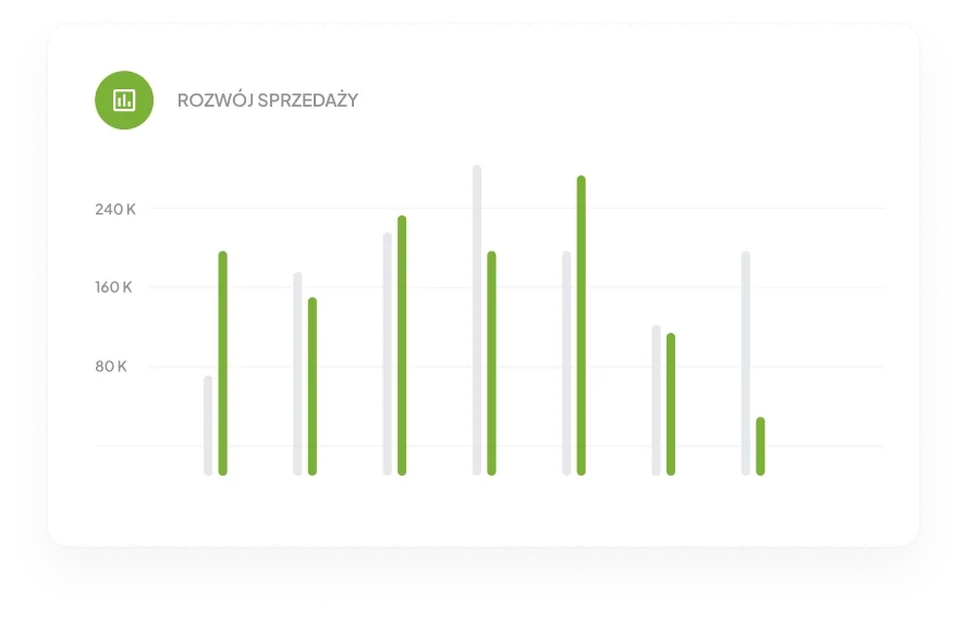 Raport sprzedaży – wzrost i trendy.webp