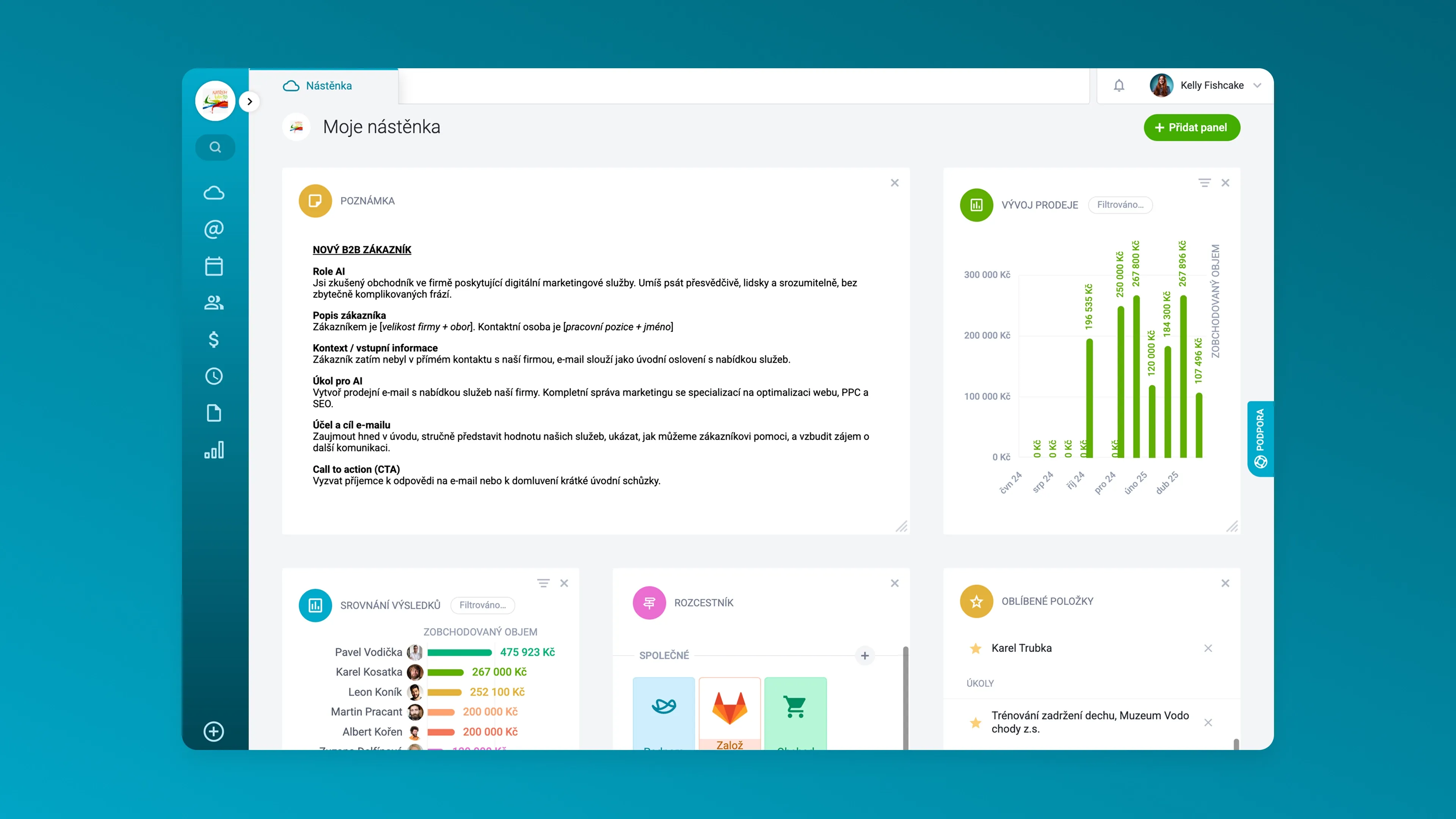 Software dashboard with project details, data visualizations, and performance metrics.