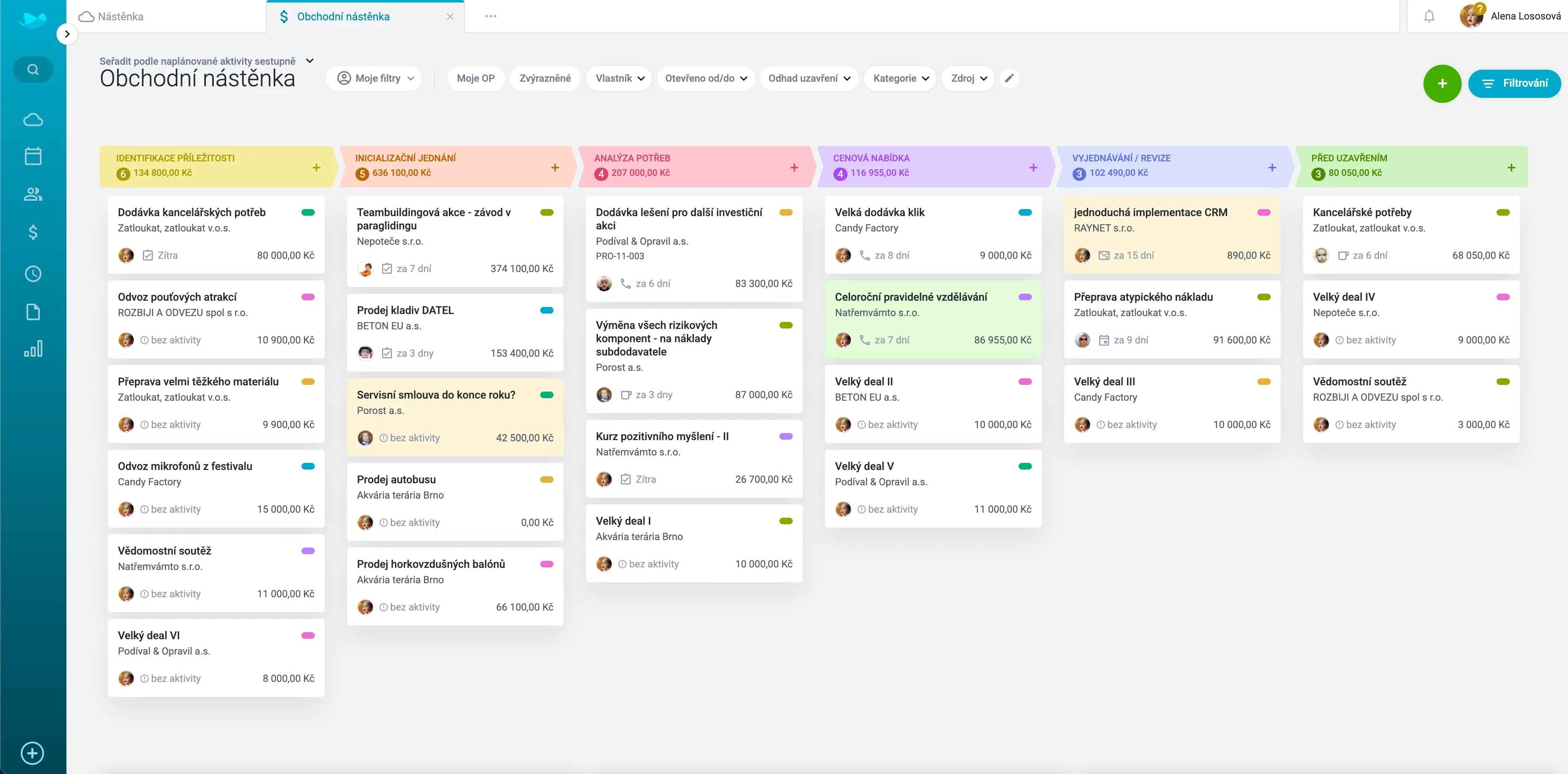 Raynet-kanban.webp
