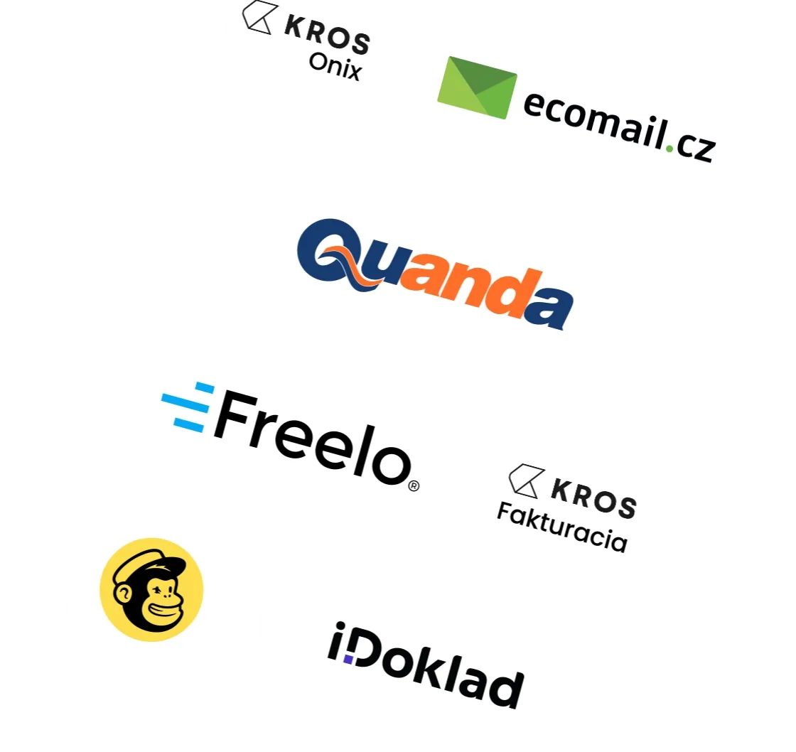 Raynet + vaše 
oblíbené nástroje = 
efektivnější obchod