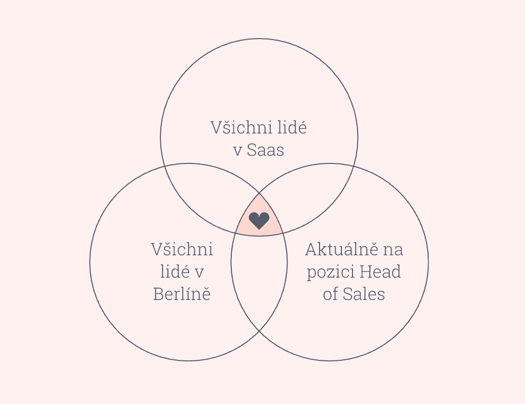 Snímek obrazovky 2025-07-31 v 20.18.06.png