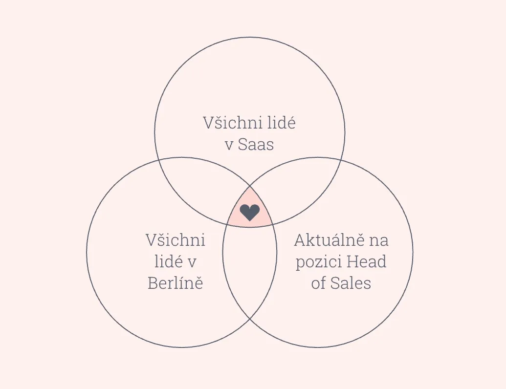 Snímek obrazovky 2025-07-31 v 20.18.06.webp