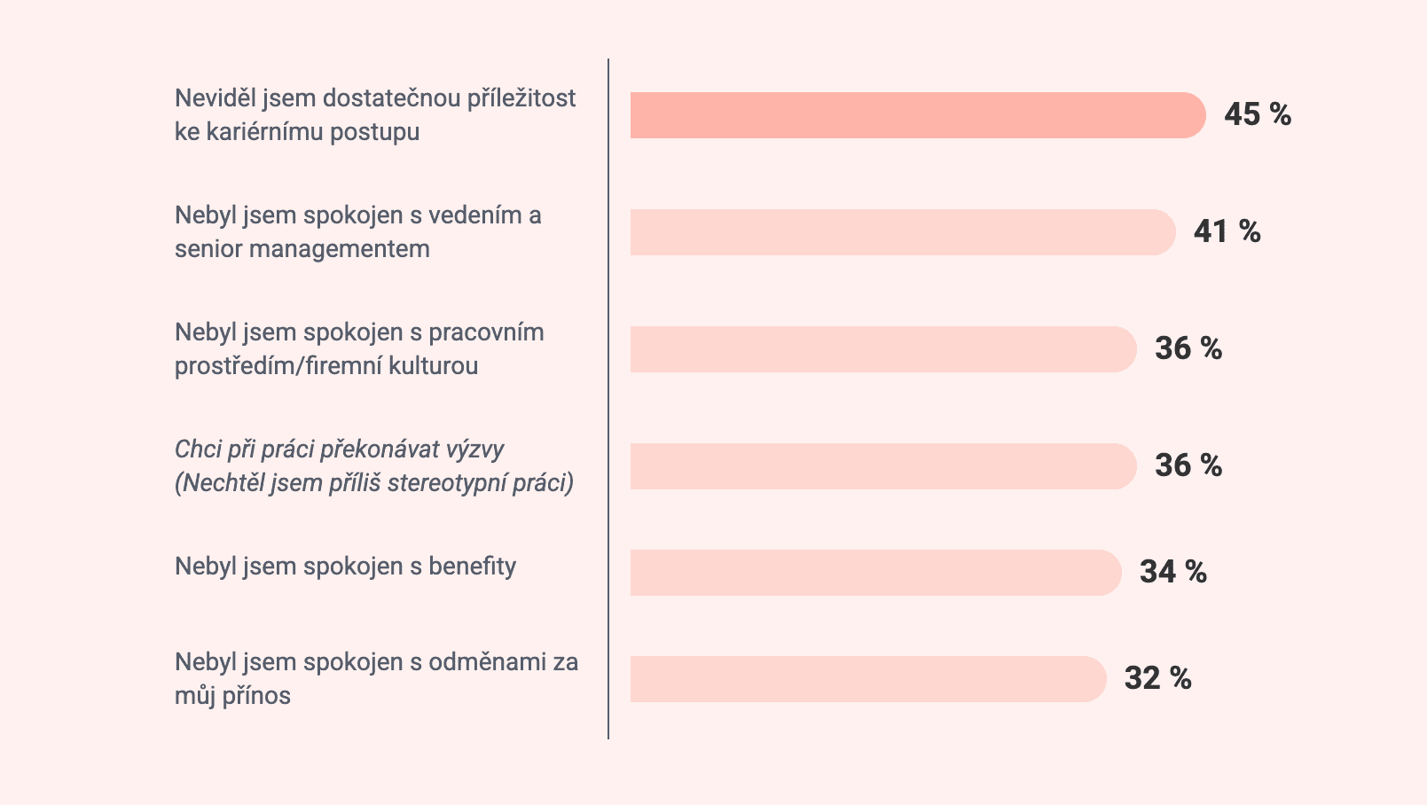 Snímek obrazovky 2025-08-09 v 18.20.59.png