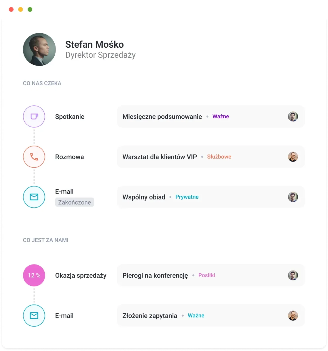 Profil klienta – aktywności i relacje.