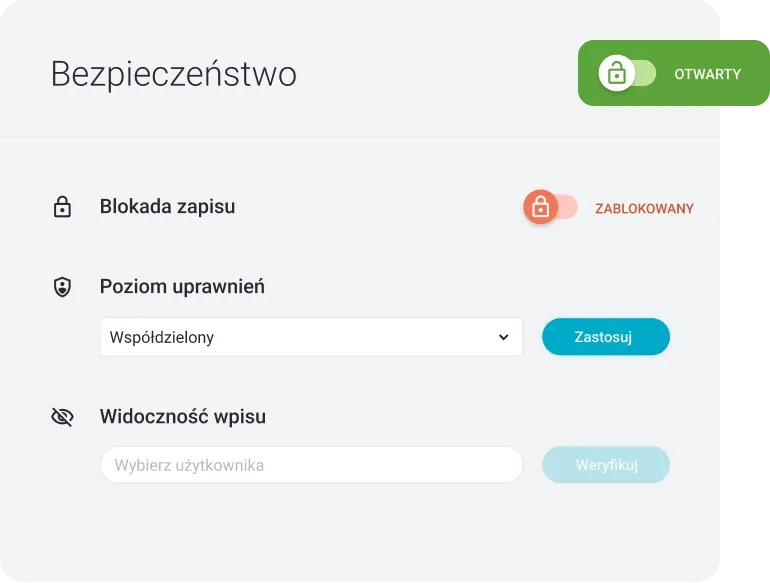 Bezpieczeństwo danych – kontrola dostępu