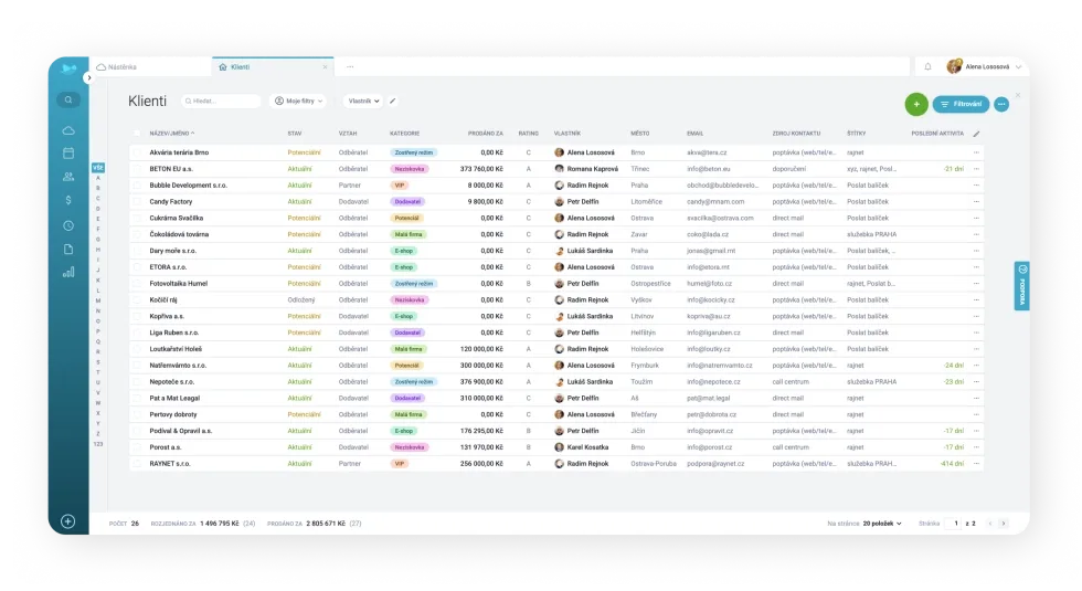 Seznam klientů v Raynet CRM