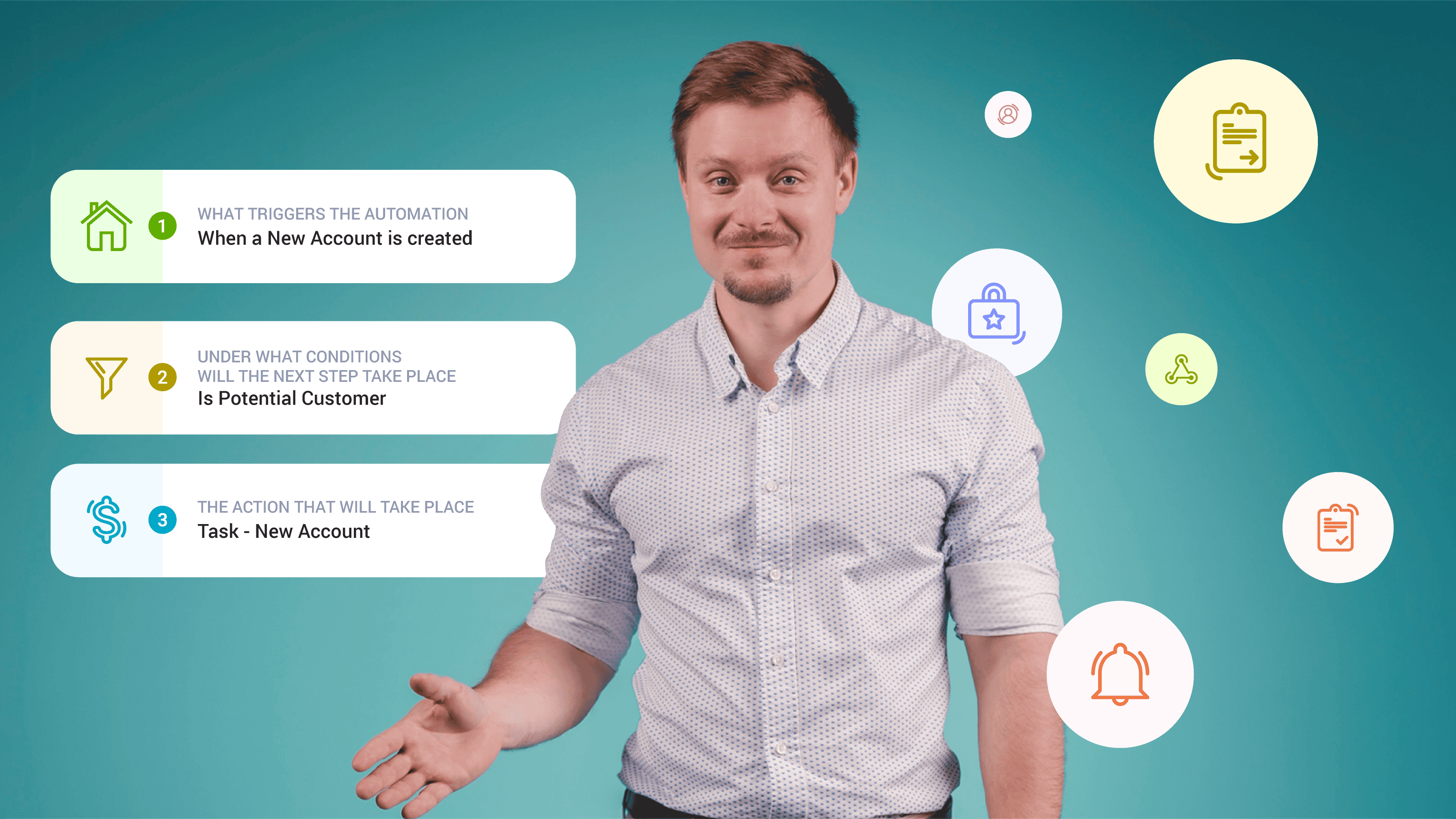 Raynet CRM automations