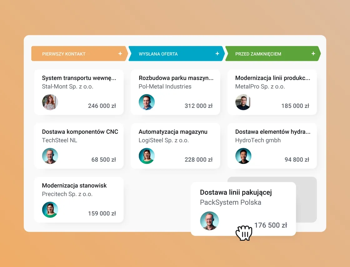 Dashboard z wykresem słupkowym przedstawiającym trendy sprzedaży w sześciu okresach.