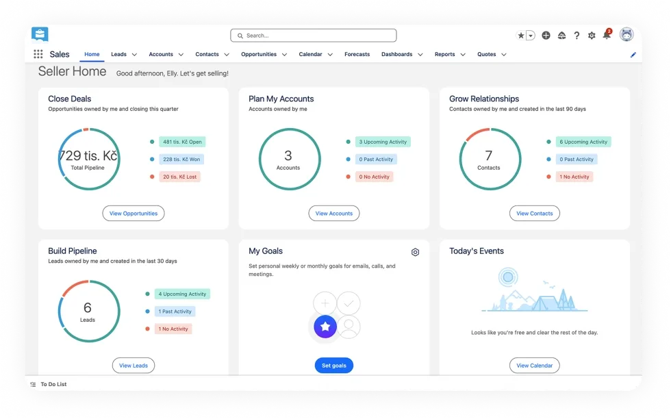 Seller's home dashboard displaying various business performance metrics, goals, and sales pipeline data.