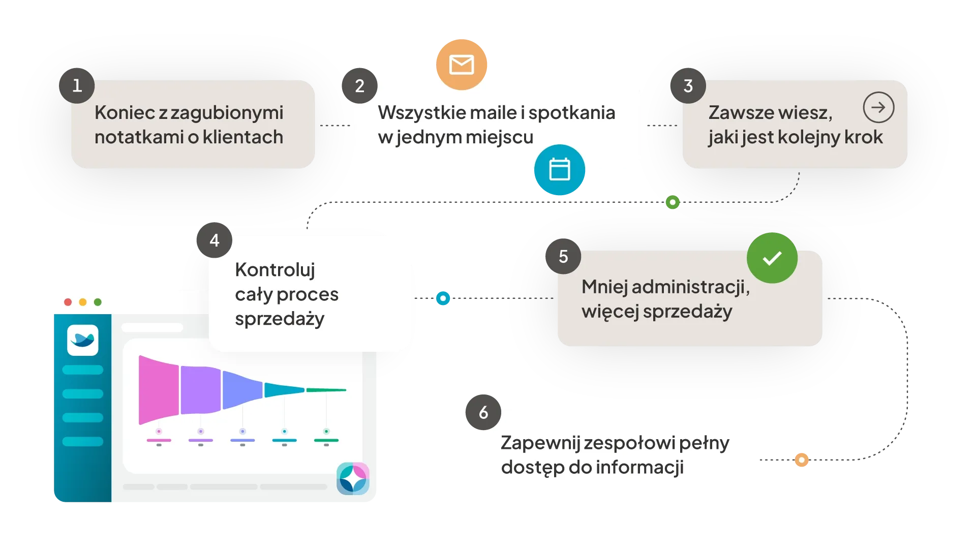 diagram_1_PL.webp