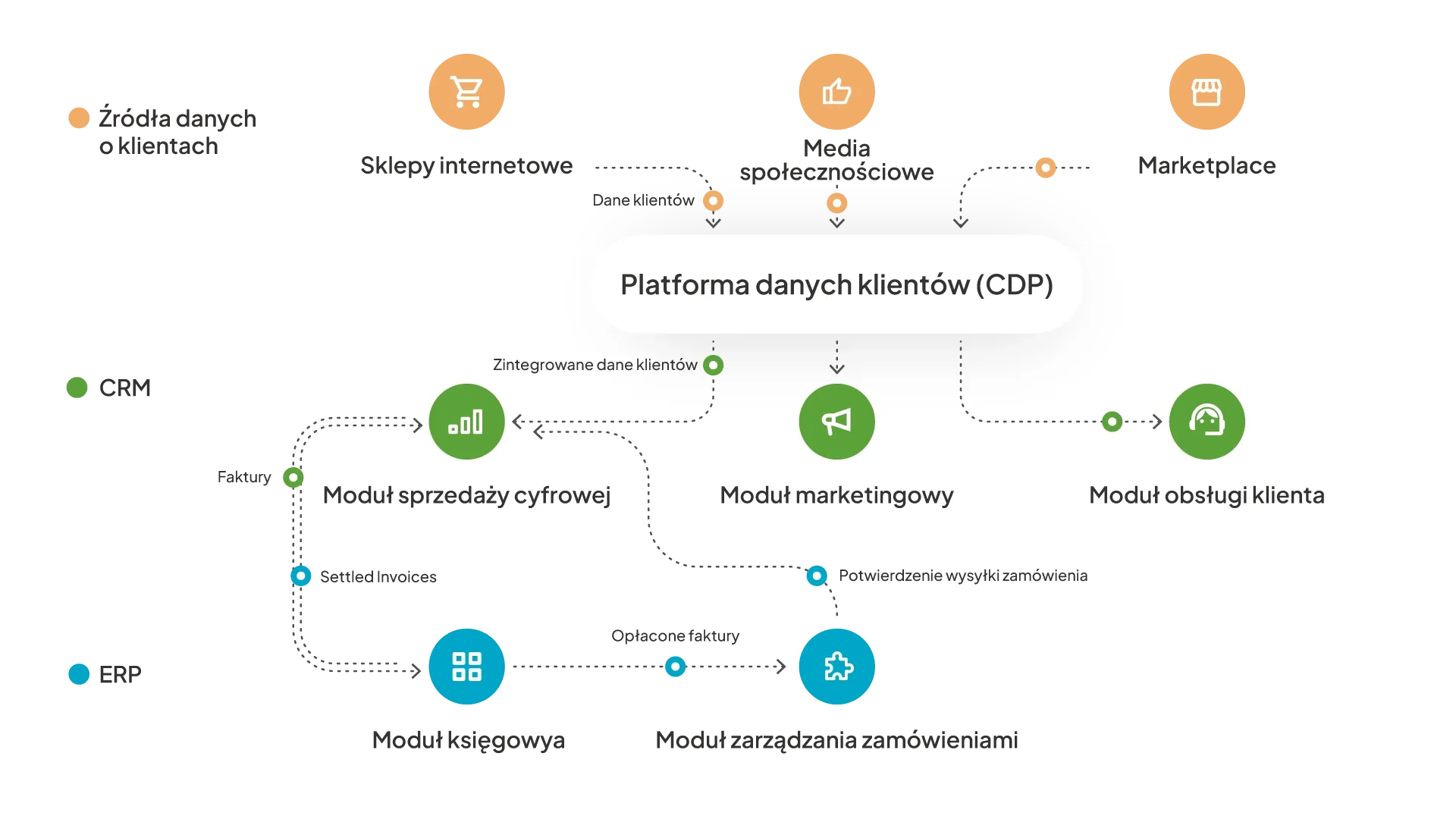 diagram_2_PL.webp