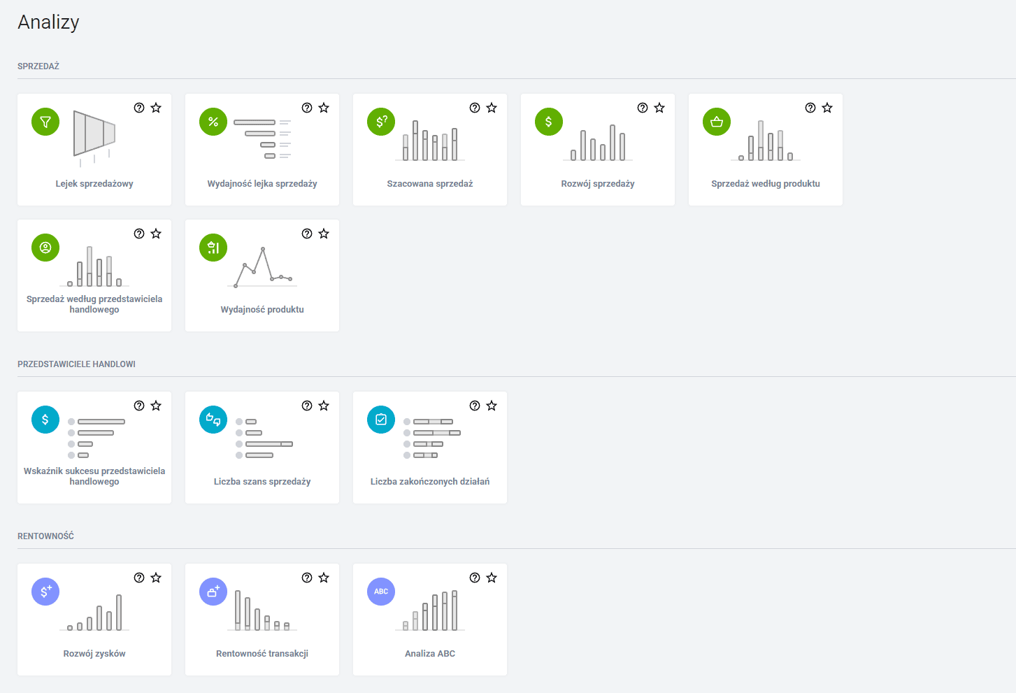 Dostępne analizy w Raynet CRM.