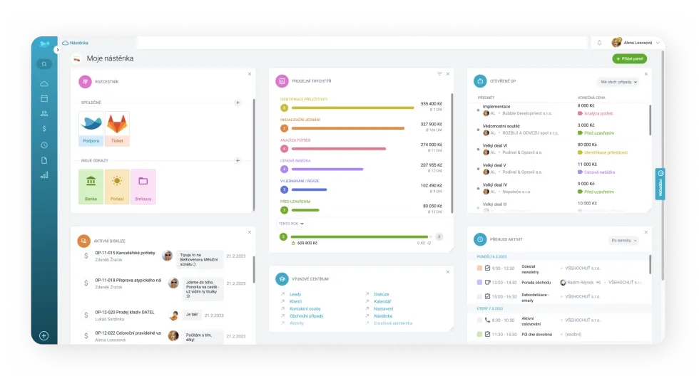 Digital dashboard interface displaying various data widgets, progress bars, and task lists.