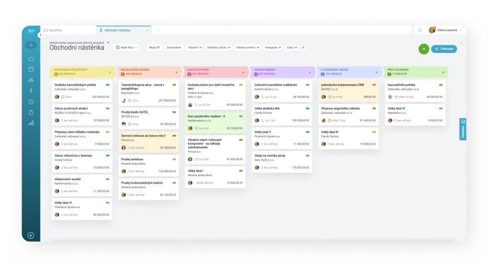Obchodní nástěnka v Raynet CRM