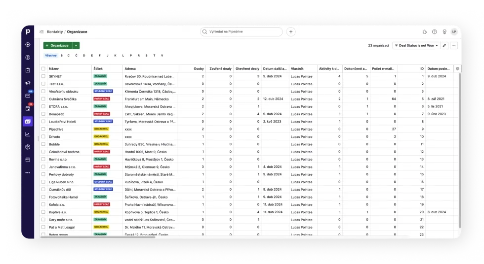 Seznam klientů v Pipedrive