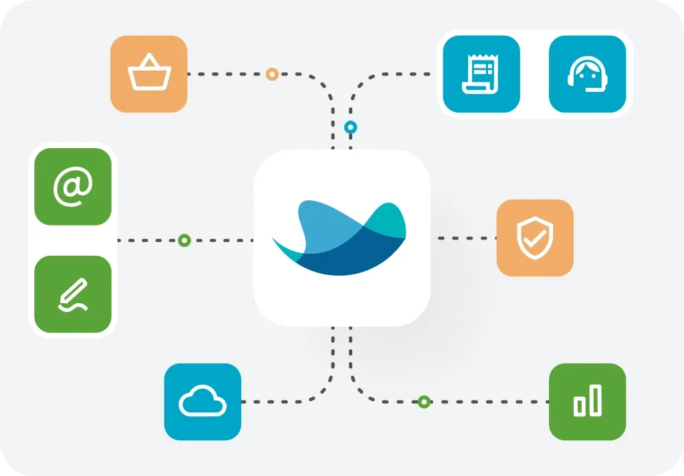 Central abstract logo connected to diverse icons like shopping, email, cloud, support, security, and data.