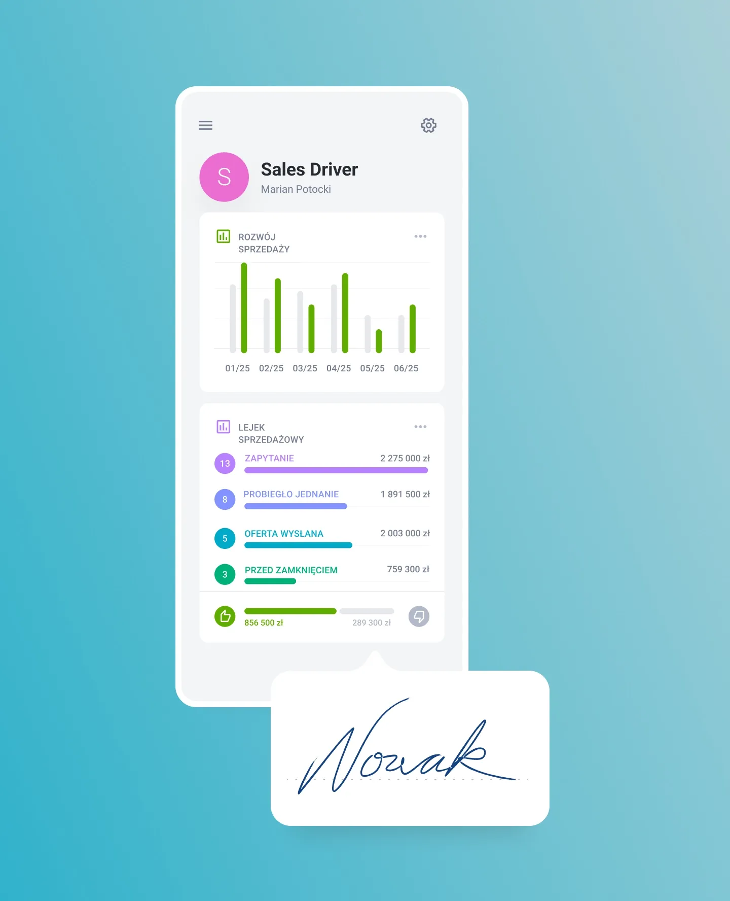 Smartphone app showing data charts and graphs with a signature card below.