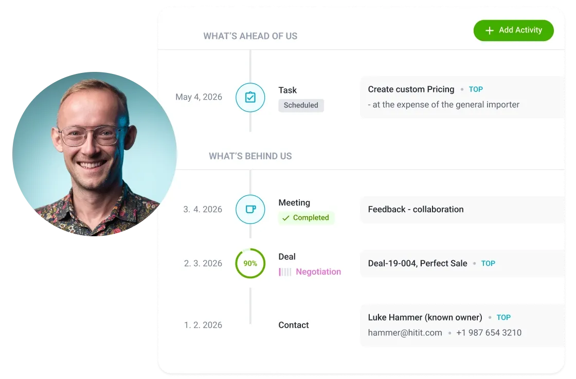 A smiling man next to a project management interface displaying tasks, meetings, and deals.