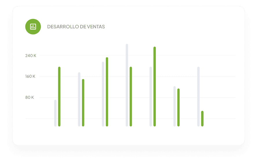 Informes y pronósticos