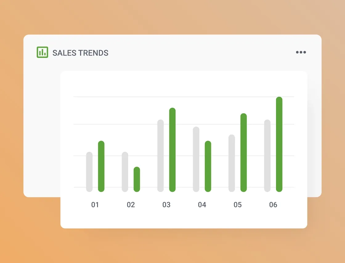 Digital dashboard showing a bar chart with sales trends over six distinct periods.