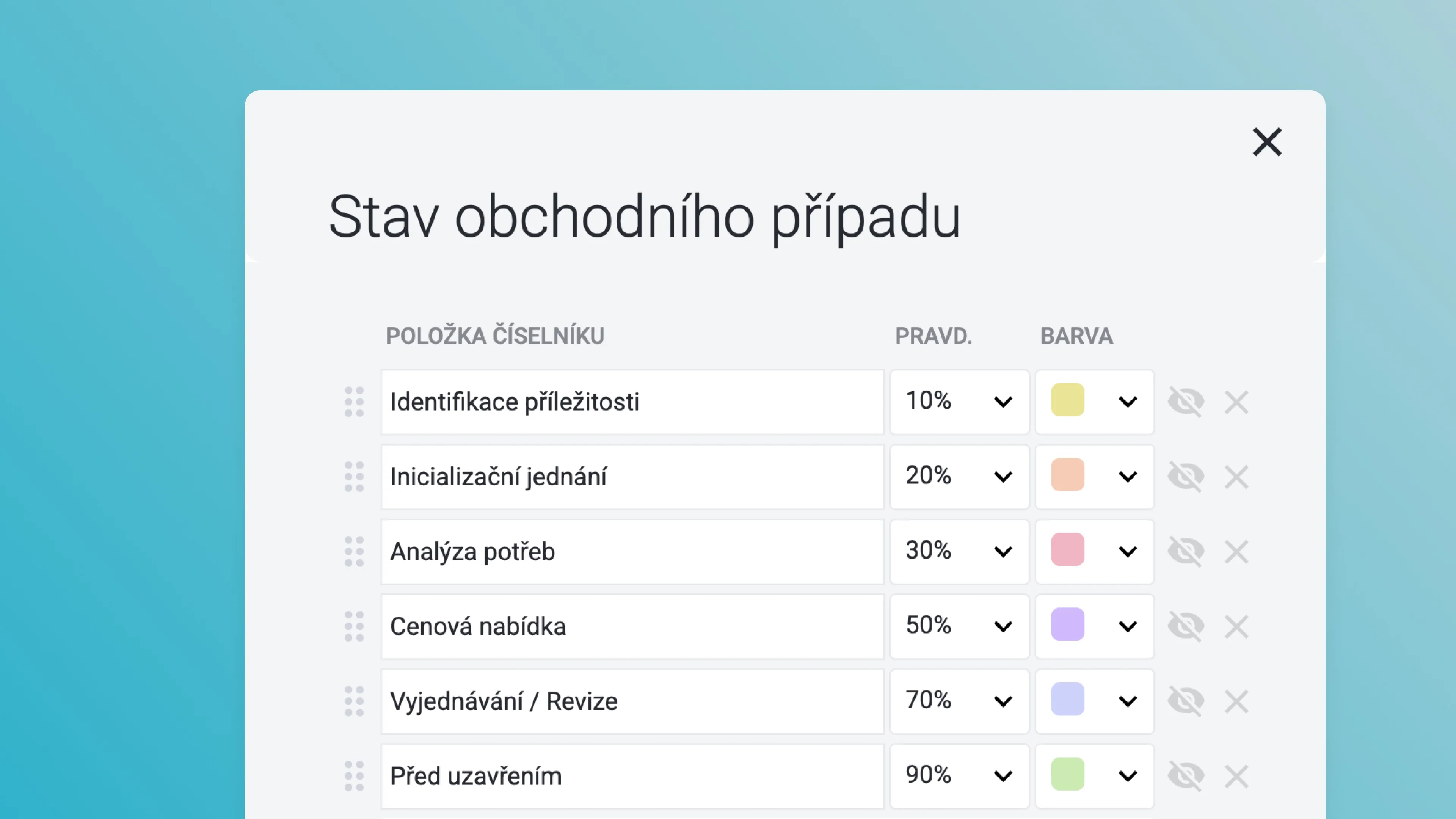 Vlastní stavy obchodních případů v Raynetu