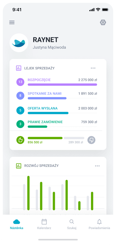 weryfikacja-lejkow-sprzedazowych-na-podstawie-przypisanych-kontaktow.png